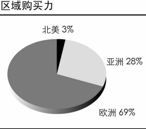 宜家:打造消費文化的“逆向戰(zhàn)略”