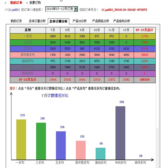 ϲ۹پWWWW.DOHIA.COM°漴